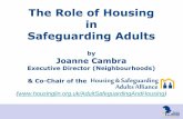 The Role of Housing in Safeguarding Adults · Safeguarding Adult Reviews Participated in the multi-agency peer audits of safeguarding self assessments Presentation to the LB Sutton