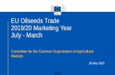 EU Oilseeds Trade 2019/20 Marketing Year July - …...Others 26 35 32% Source: Eurostat- Comext @ 19 May 2020 2019-20 EU soya oil import origins (July - March) Ukraine 35 % Serbia