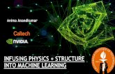 INFUSING PHYSICS + STRUCTURE INTO MACHINE LEARNING...PHYSICS-INFUSED LEARNING FOR ROBOTICS AND CONTROL Data Priors Learning = Computational Reasoning over Data & Priors Learning =
