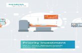 SFS COF IN Priority Investment - Smart, Digitalized Hospitals...benefits of digitalization, whether in terms of improved patient outcomes, operating efficiencies, or access to personalized