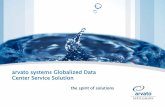 arvato systems Globalized Data Center Service Solution · _ 9 Support Centers supply follow the Sun Services, available 24 hours a day, seven days a week _ Own 8 data centers in Europe,