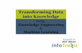 Transforming Data into Knowledge › ~a78khan › docs › Information...Transforming Data into Knowledge Presented by: Atif Khan using Knowledge Engineering & Machine Learning Scope