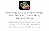 Invigorate+Face.to.Face,+Blended,++ and+Online+Instruc6on ... · Invigorate+Face.to.Face,+Blended,++ and+Online+Instruc6on+Using+ Camtasia+Relay+ David+Wicks,+Seale+Paciﬁc+University+