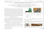 Simulation and Measurements of Crab Cavity HOMs and HOM ... · cavity HOMs at warm and in Vertical Test Facilities (VTFs) at both JLAB and CERN are detailed, comparing the mea-sured