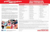 GREAT BIRMINGHAM RUN SUNDAY 16 OCTOBER …...2016/09/21  · approximate and the road closures will NOT affect the access of emergency vehicles. The roads affected are detailed in