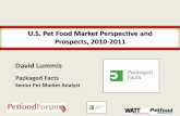 U.S. Pet Food Market Perspective and Prospects, 2010 2011 · Discount Stores Supermarkets Pet Stores* 2004 2009. Percent of Pet Product Customers Who Shop Across Channels: By Major