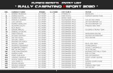 ELENCO ISCRITTI - ENTRY LIST “ RALLY CASENTINO RALLY ... · “ rally casentino esport 2020 “ nr. conduttore prior. classe vettura team 1 andrea crugnola aci sport r5 citroen