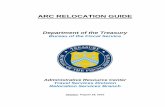 ARC RELOCATION GUIDE · April 10, 2015 - “Supplementary Information (B) - Summary of Comments Received" provides regulatory information on domestic partners for those employees