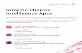 Informa Pharma Intelligence Apps › ~ › media › informa... · 2020-04-24 · Competitive Benchmarking App To learn more about Pharma intelligence and the advantages we can deliver
