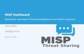 MISP Dashboard - Real-time overview of threat intelligence ... · MISP-Dashboard can provides realtime information to support security teams, CSIRTs or SOC showing current threats