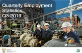 Quarterly Employment Q3:2019 Statistics Q3:2019 · QES Q3:2019 * Revised estimates s s MINING AND QUARRYING INDUSTRY The mining industry reported no change in employment in third