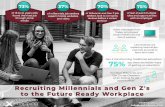 Infographic-Recruiting-Millennials-and-Gen-Zs...expect mobile websites and video of Millennial and Gen Z job seekers look to company reviews before a career decision of Gen Z want
