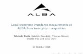 Local transverse impedance measurements at ALBA from turn ... · ALBA Beam position monitor (Libera Brilliance): A D B C ADC ADC Va - Vb Va + Vb Numerical Oscillator RF master clock