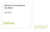 Results Presentation 1Q 2013 - Bankia · Results Presentation 1Q 2013 April 2013 1Q 2013 April 2013 . 2 of 28 / April 2013 Disclaimer This document has been prepared by Bankia, S.A.