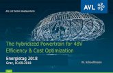 The hybridized Powertrain for 48V Efficiency & Cost Optimization · 2018-11-12 · W. Schoeffmann AVL List GmbH (Headquarters) Public The hybridized Powertrain for 48V Efficiency
