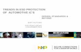 TRENDS IN ESD PROTECTION - FHI, federatie van ......Presentation outline • Introduction • Component level ESD standards • Automotive ESD standards • System level ESD & beyond