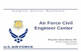 Air Force Civil Engineer Center - afcec.af.mil · Not a new mindset; it is a renewed emphasis with a shorter timeline We have been working towards sustainable, efficient, and effective