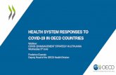 HEALTH SYSTEM RESPONSES TO COVID-19 IN …sam.lrv.lt/uploads/sam/documents/files/Veiklos_sritys...OECD average: 3.5 Nurses low OECD average: 8.8 Lithuania was well-placed to respond