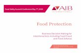 Food safety Summit Deck2 › ext › resources › FSS...Food Safety Summit 2019 Food Fraud History 2014 GFSI Benchmarking requirements Ver. 7.1 includes requirements. BRC Food Issue