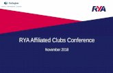 RYA Affiliated Clubs Conference · 2018-11-14 · RYA Suzuki Dinghy Show –2nd & 3rd March Push The Boat Out –The whole of May (sign up is open) British Youth Sailing Regional