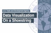 U.S. Trade and Development Agency ... - USAID Learning Lab · On a Shoestring . USTDA links U.S. companies to global infrastructure opportunities . USTDA’s Results in 2015 65,900