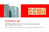 JD Edwards for your 21 Century Enterprise. · 2016-08-03 · Other Apps Investment Fusion Architecture OBIEE Fusion Middleware Investment. 11 History. 3+ Decades of ERP Leadership.