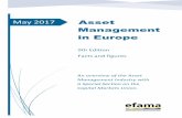 M Ç2017 Asset Management in Europe - EFAMA Home · 2018-09-24 · 4.3 A Global Comparison ... as well as an estimate of the assets managed at end 2016. ... recent study shows that