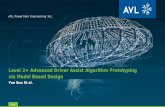 Level 2+ Advanced Driver Assist Algorithm Prototyping via ... · AVL Powertrain Engineering Inc. Public Level 2+ Advanced Driver Assist Algorithm Prototyping via Model Based Design