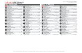 Top 40 Singles Top 40 Albums › index.php › chart › render_pdf?... · Whitney Houston 37 Last week 32 / 10 weeks FESTIVAL Take On Me A-ha 38 Last week 33 / 11 weeks WEA Money