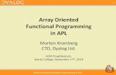 Array Oriented Functional Programming in APL · 2019-09-18 · ‐ Java (1991), C# (2000) • Functional Programming ‐ Lambda Calculus (1936) ‐ Lisp (1960) ‐ Haskell (1992)