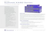 Summit X440 Series - PRIMATION · The Summit X440 models with two 10 Gigabit Ethernet (10GbE) links can also stack using SummitStack-V alternative stacking. This stacking method also
