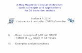 X-Ray Magnetic Circular Dichroism: basic concepts …magnetism.eu/esm/2005-constanta/slides/pizzini-slides.pdfX-Ray Magnetic Circular Dichroism: basic concepts and applications for