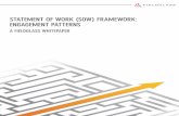 Statement of work (Sow) framework: engagement patternS · 6 Sow worksheet Use this SOW Worksheet to start looking at your program from a high level. The accompanying whitepaper, Statement