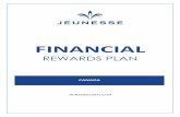 FINANCIAL › media.jeunesseglobal.com › ... · The Retail Sales Bonus percentages for this option are based on the total price of the package (before taxes and shipping): 100 –