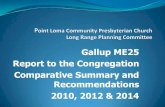 Gallup ME25 Report to the Congregation …59d9f278e022efe7d8b6-26c99c86fe7487e8ff3727d1f0770f1b.r95.cf…Gallup ME25 History Review 2009: Long Range Planning Committee recommends Gallup