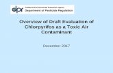 Overview of Draft Evaluation of Chlorpyrifosas a Toxic Air ... · pesticide as a toxic air contaminant (TAC) • DPR is required to mitigate health risks from pesticide air exposure.