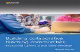 Building collaborative teaching communities - BeMo. Assets by Product... · 2019-08-30 · Building collaborative teaching communities: Measuring CEWA’s digital transformation Microsoft
