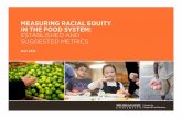 Measuring Racial Equity in the Food System: Established ... › foodsystems › uploads › files › measurin… · MSU CENTER FOR REGIONAL FOOD SYSTEMS // MEASURING RACIAL EUITY