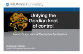 Untying the Gordian knot of control · IT Governance : How Top Performers Manage IT Decision Rights for Superior Results A decision matrix might be better for some audiences… Don’t