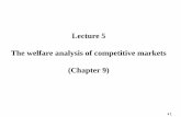 Lecture 5 The welfare analysis of competitive markets ...andras.niedermayer.ch/wp-content/uploads/2019/09/Class-05.pdf · competitive market. The picture shows how the equilibrium