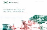 HITE AER CYBER THREAT INTELLIGENCE - AFKC€¦ · aims to align the business expectations with cyber security goals. However, Threat Intelligence shouldn’t be integrated into an