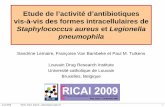 Etude de l’activité d’antibiotiques vis-à-vis des formes ... · 3-12-2009 RICAI, Paris, France - présentation orale 22 1 Etude de l’activité d’antibiotiques vis-à-vis