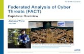 The MITRE Corporation Federated Analysis of Cyber Threats (FACT) · 2015-09-03 · MITRE, cyber threat intelligence, STIX, Information Security Analysis Teams, ISATS, CRITS, CyCS,