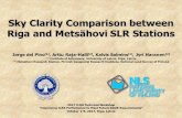 Sky Clarity Comparison between Riga and Metsahovi SLR …...Sky Clarity Comparison between Riga and Metsähovi SLR Stations Jorge del Pino[1], Arttu Raja-Halli[2], Kalvis Salmins[1],