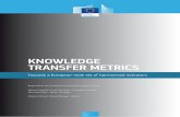 JRC - Knowledge Transfer Metrics · 2020-05-29 · 3 KNOWLEDGE TRANSFER METRICS Towards a European–wide set of harmonised indicators Authors Alison Campbell, Knowledge Transfer
