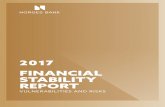 FinAnCiAL STABiLiTY REPORT - Norges Bankstatic.norges-bank.no/contentassets/f3a45cb94d334c4cb619cc5499… · Financial stability and Norges Bank’s role Financial stability implies