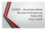 Revised Auxiliary Role ID and Staff Role ID Changes › cms › lib › TX21000366 › Centricity...(Role ID 087) that also drives a bus route for the school. This person would have