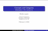 Concepts and Categories · [We use small caps to denote concepts or categories] Informatics 1 CG: Lecture 11 Concepts and Categories 6. Functions of Concepts (Rosch, 1978) The way
