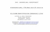 FINANCIAL YEAR 2018 2019 E.COM INFOtECh (INDIA) LtD36 th annual report. financial year 2018-2019. level 3, neo vikram. e.com infotech (india) ltd. new link road, andheri - west mumbai
