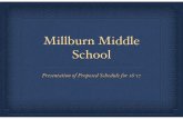 Millburn Middle School...Millburn Middle School Presentation of Proposed Schedule for 16-17 Agenda Share a little history on the middle school schedule over last two years. "Look at